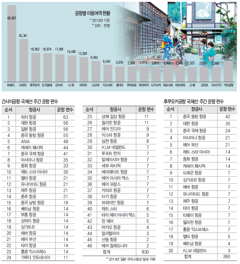 에디터 사진